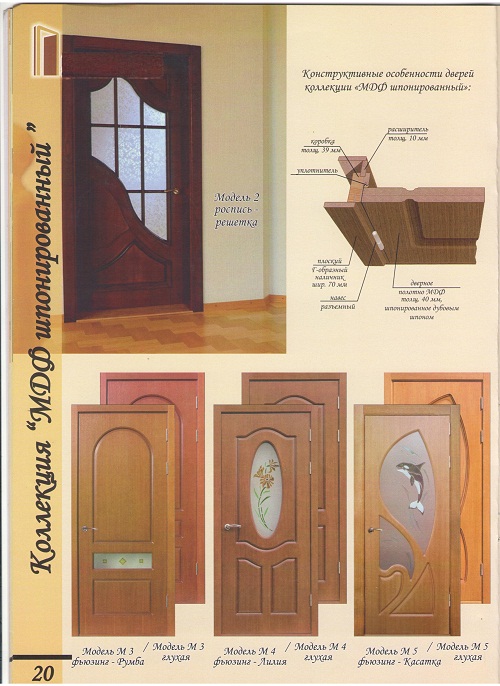 Чудесные возможности для необычного дизайна — межкомнатные двери линейки ConceptLine от Hermann